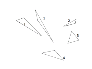 På bildet er det fire trekanter, og en femte trekant merket T. Trekant 2 ser ut som trekant T snudd på hodet og krympet til omtrent halv størrelse, og de andre har former totalt forskjellige fra trekant T.